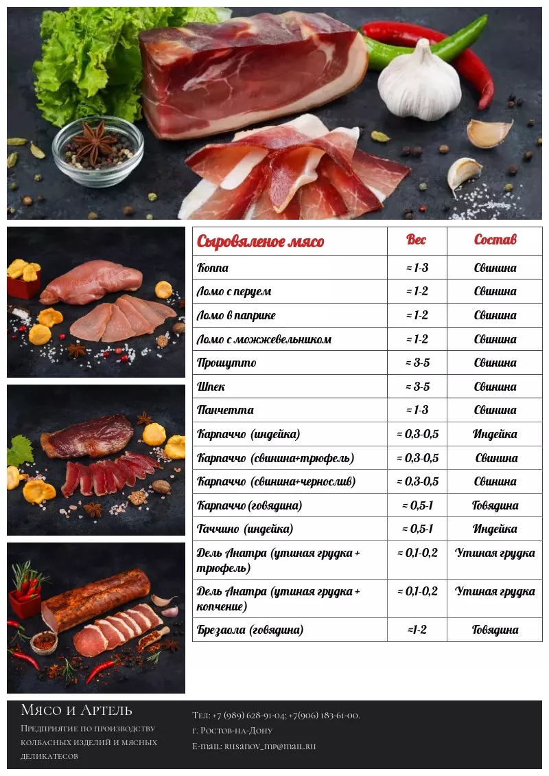 фотография продукта Европейские мясные деликатесы и колбасы 