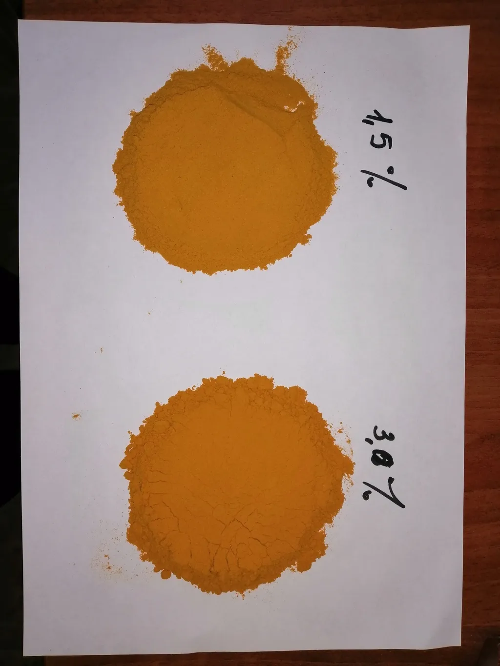 Фотография продукта Куркума молотая 1,5 и 3 % куркумина